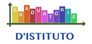 Pubblicazione all’albo delle graduatorie interne d’istituto definitive DOCENTI – A.S. 2020/21.